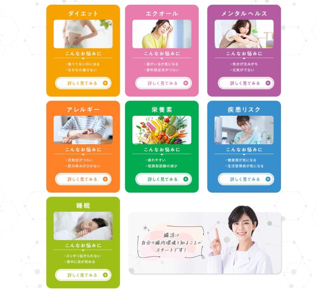 chatFLORA Gが検査対象とする7カテゴリー39項目の全体像。