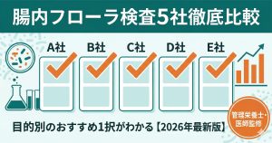 腸内フローラ検査主要5社（マイキンソー、chatFLORA G等）の比較記事アイキャッチ。目的別の選び方を専門家監修で解説。