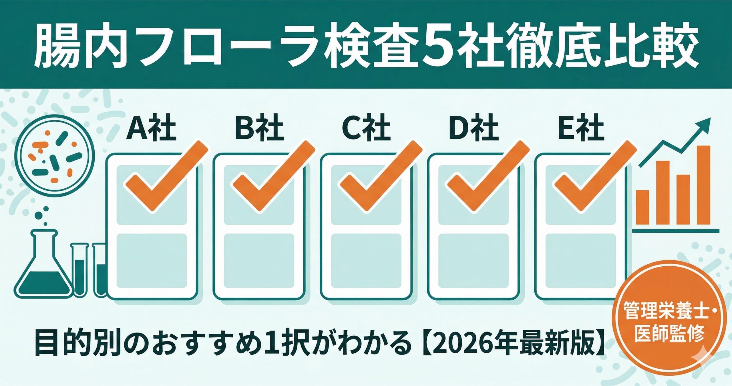 腸内フローラ検査おすすめ5選！解析精度で選ぶキット比較【2026年】