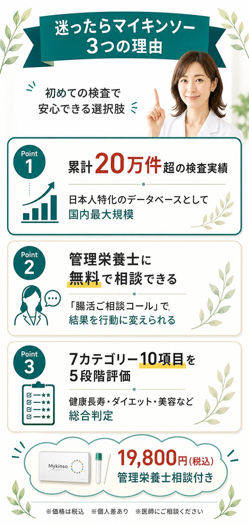マイキンソーが選ばれる3つの理由を解説。20万件超の検査実績、管理栄養士無料相談、7カテゴリー10項目の総合評価