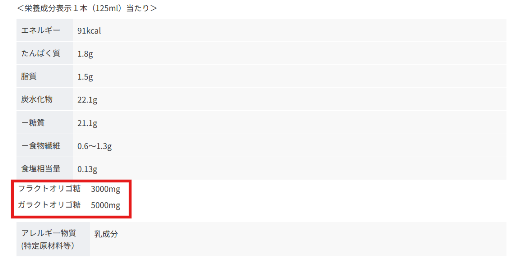 ococoa（オココア）飲料の栄養成分表示。