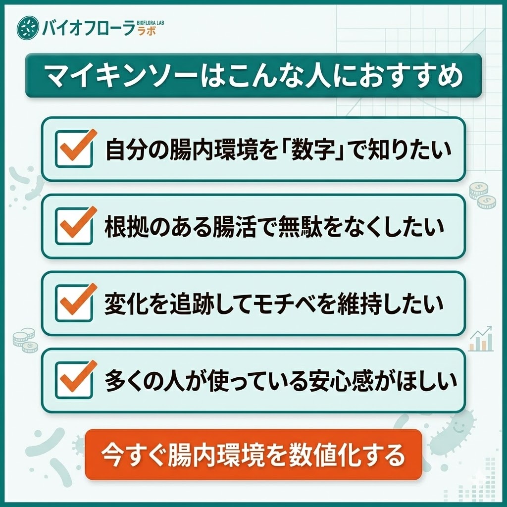 マイキンソーがおすすめな人のチェックリスト。数値化、効率的な腸活、モチベーション、実績を重視する人向け。