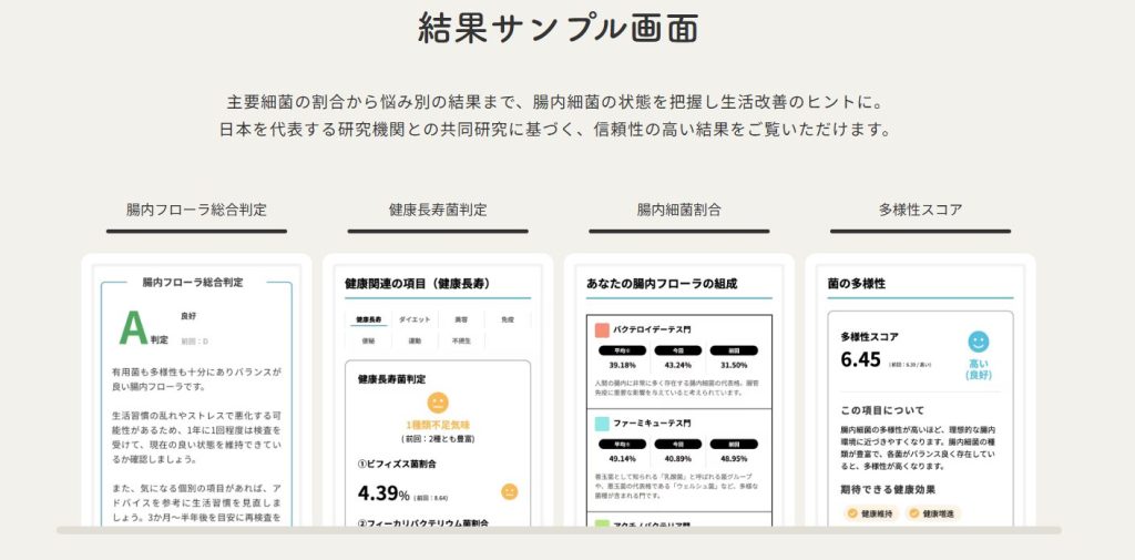 マイキンソーGut V2の結果サンプル画面。