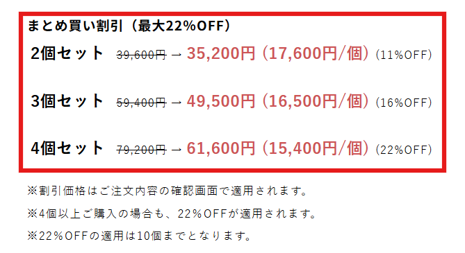 マイキンソー公式通販のまとめ買い割引率。2個セットで11%OFFの表記