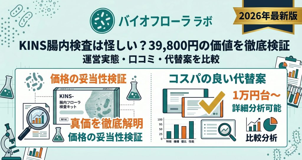 KINS腸内フローラ検査の検証記事アイキャッチ。怪しいという評判の真相と39,800円の妥当性、他社比較を解説
