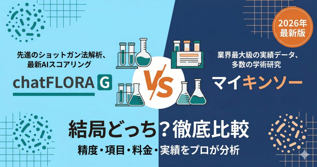 chatFLORA Gとマイキンソーの比較記事アイキャッチ。検査キットのイラストと共に、精度や料金の違いを徹底解説する旨を記載。