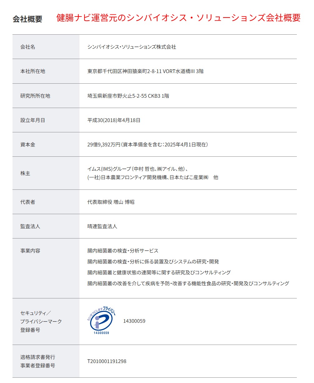 健腸ナビ運営元のシンバイオシス・ソリューションズ会社概要
