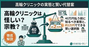 高輪クリニックの腸内フローラ検査は怪しいか、宗教かを解説。40万円払う前に知るべき実態と約2万円の代替案を提示するアイキャッチ画像