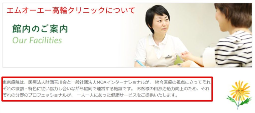 別法人であるMOA高輪クリニックの施設情報と所在地