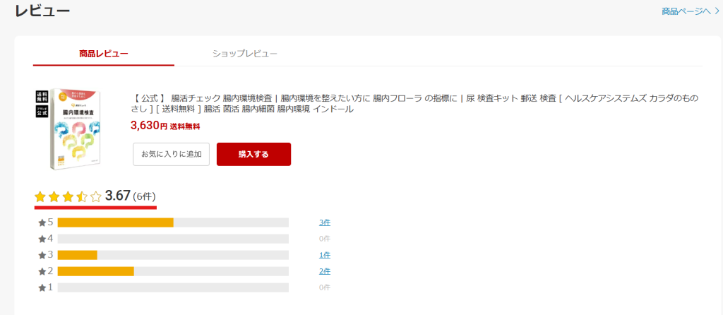 楽天市場のヘルスケアシステムズ公式Shopにおける腸活チェックのレビュー一覧（編集部独自集計の一次情報）