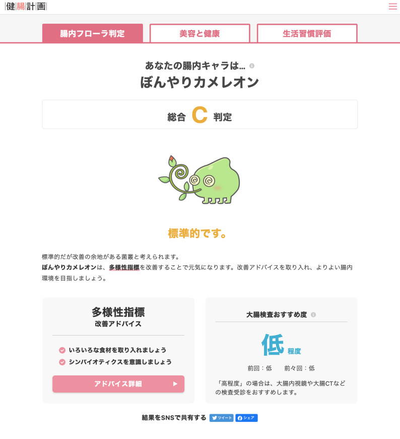 健腸計画 腸内フローラ検査キットの検査結果サンプルで確認できる6項目の判定見出し部分